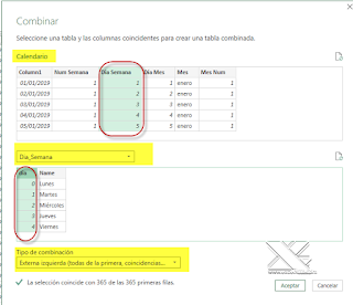 Power Query: un calendario perpetuo