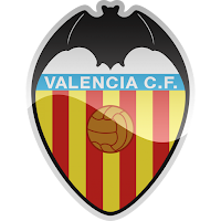Match Attax UEFA Champions League 2018 2019 Valencia CF Set