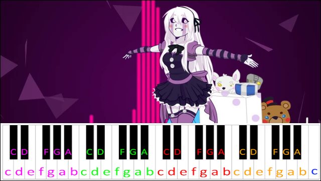 It's Been So Long (Five Nights at Freddy's 2) Piano / Keyboard Easy Letter Notes for Beginners