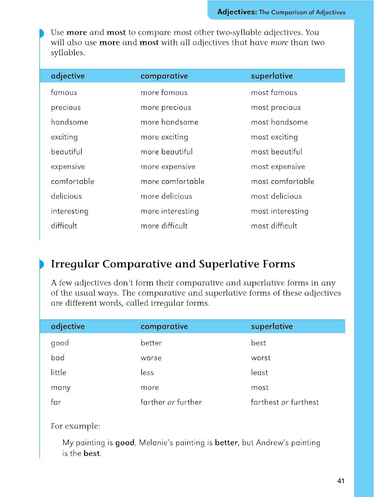 Comparative adjectives difficult. Famous Comparative. Comparative adjectives famous. Comparative adjectives слово expensive. Comparative adjectives слово exciting.