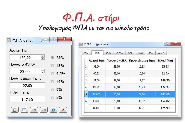 «Φ.Π.Α. στήρι» - Δωρεάν Ελληνικό πρόγραμμα υπολογισμού του Φ.Π.Α