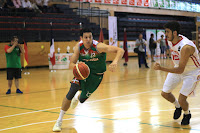 Torneo Ciudad de Barakaldo