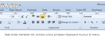 Mempelajari Keyboard untuk Pintasan Excel Yang Paling Sering Digunakan