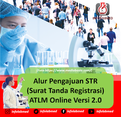 Alur Pengajuan STR (Surat Tanda Registrasi) ATLM Online Versi 2.0