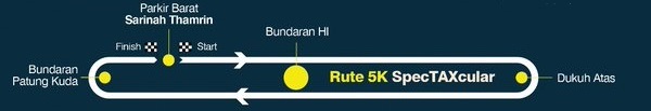 Rute Spectaxcular 2016 Direktorat Jenderal Pajak