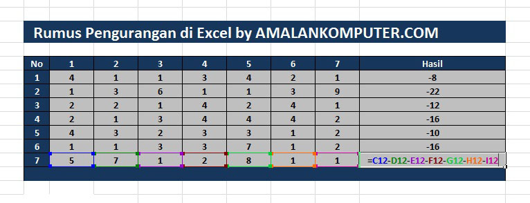 rumus pengurangan di excel