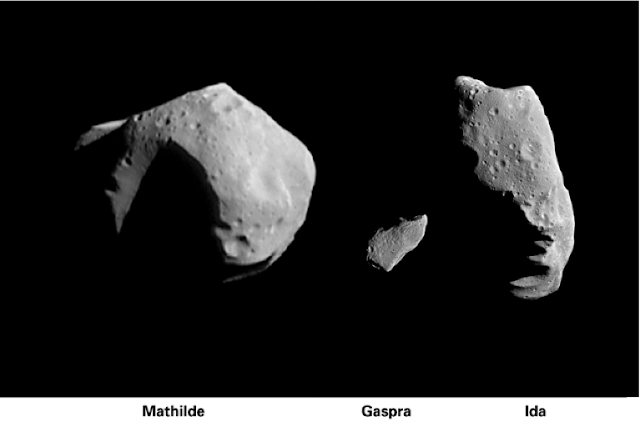 apa-itu-asteroid-informasi-astronomi