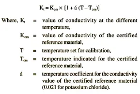 Conductivity Calculation