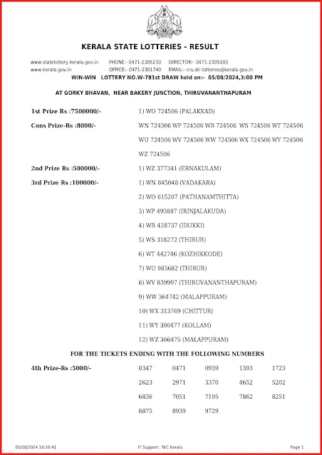 w-781-live-win-win-lottery-result-today-kerala-lotteries-results-05-08-2024-keralalotteryresults.info_page-0001