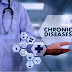 The Power of Nutrition: How Eating Right Can Help Prevent Chronic Diseases | Nutrition and Its Role in Preventing Chronic Diseases