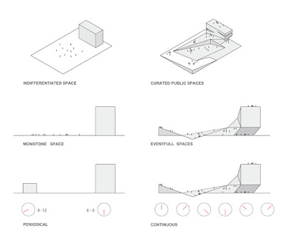 Dalian Library Concept Idea 02