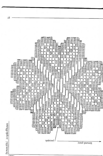 Diagramme gratuit napperon au crochet 