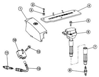 mercedes spare parts