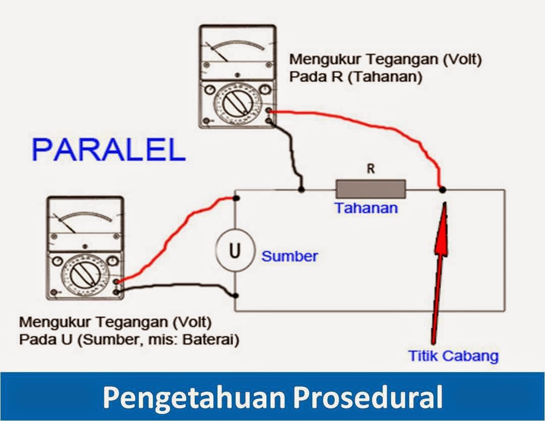 Contoh Hipotesis Hukum Dan Teori - Job Seeker