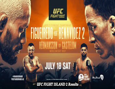 UFC FIGHT ISLAND 2 Results