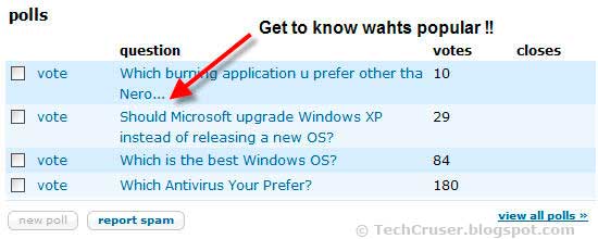 know whats popular in orkut