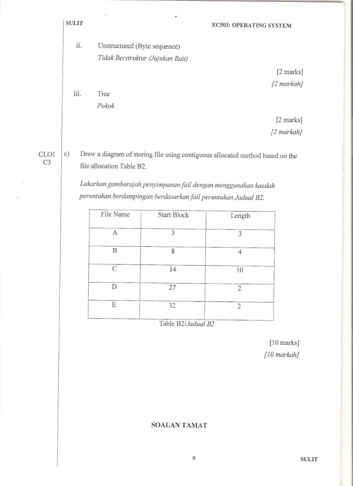 Contoh Soalan Final Exam Politeknik Engineering Science 