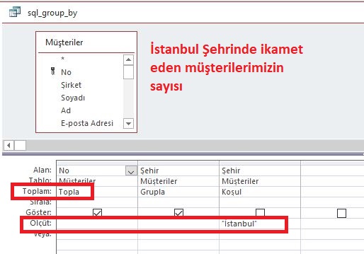 sql group by