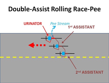 Double Assist