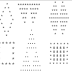 Programs and source code to print triangles using Star (*) numbers and characters by loop solution assignment