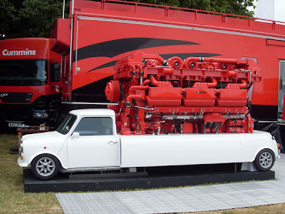 Most powerful Mini in the world