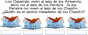 Acertijos, acertijos matemáticos, problemas matemáticos, desafíos matemáticos, problemas de ingenio, problemas de lógica, acertijos para niños, enigmas