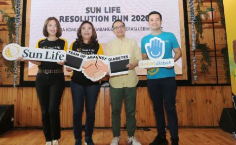 Alamat Lengkap dan Nomor Telepon Kantor Asuransi Sun Life Indonesia di Kediri