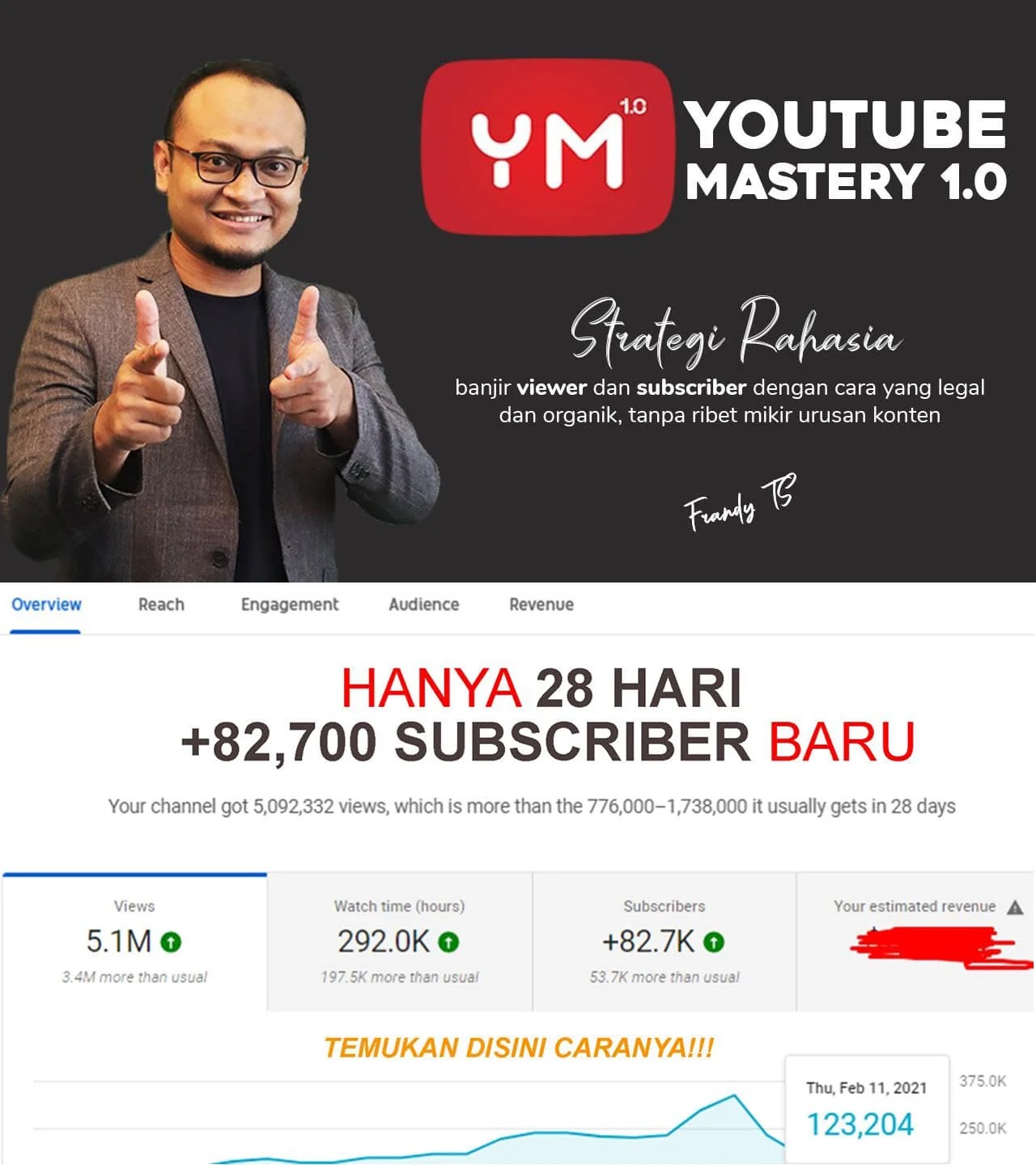 youtube mastery