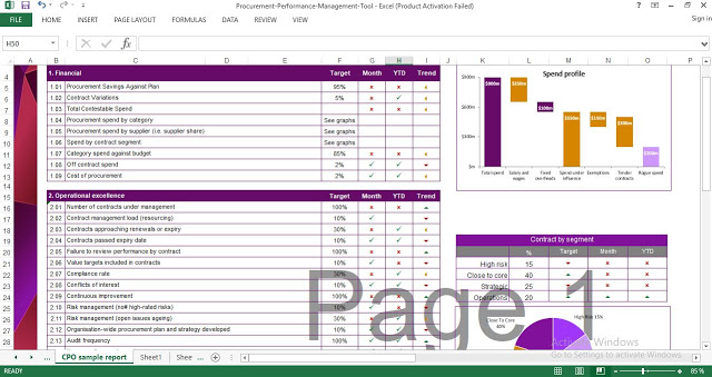 Procurement Performance Management Excel Template