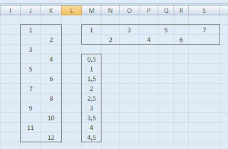 cara membuat nomor urut di Microsoft excel 2007