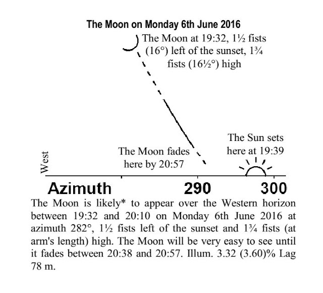 New moon Sivan 5776