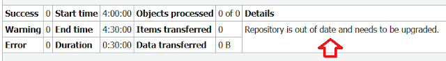 Veeam Backup O365: Repository is out of date and needs to be upgraded