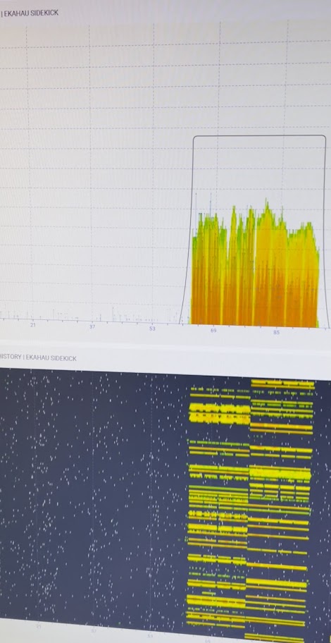 6Ghz WiFi Australia 160 Wide Action