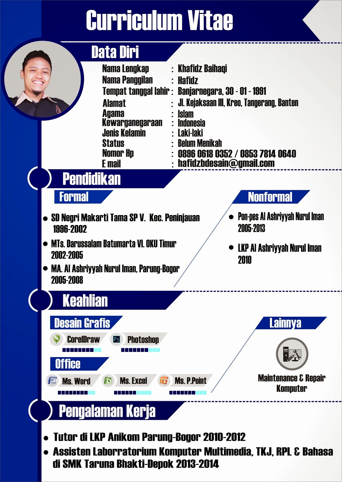 Contoh Cv Daftar Riwayat Hidup Lengkap Yang Kreatif 