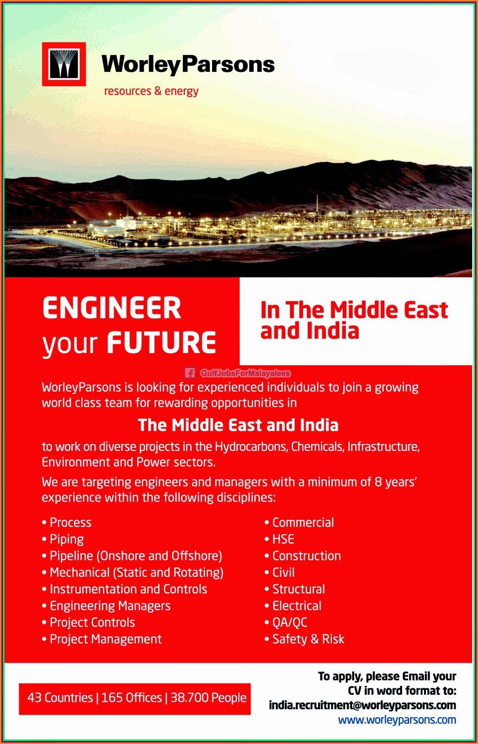 Middle East Job Vacancies