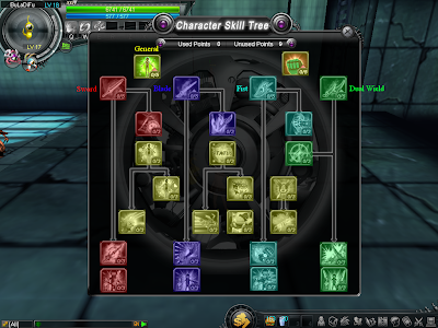 GhostX Ultimate - Character Skill Tree