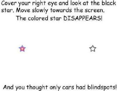 Blind spot optical illusion