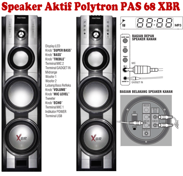 Speaker-Aktif-Polytron-PAS-68-Harga
