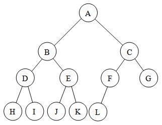 complete_binary_tree