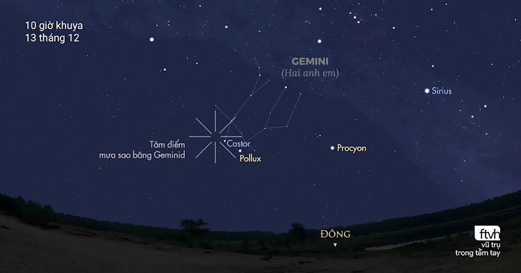 Tâm điểm mưa sao băng Orionid nằm gần ngôi sao Castor của chòm sao Gemini. Đồ họa: Stellarium/Chú thích: Ftvh - Vũ trụ trong tầm tay.