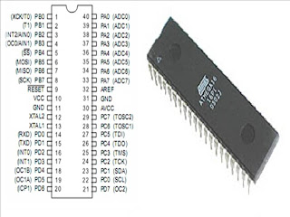 Atmega16 datasheet