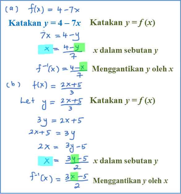 1.4 Fungsi Songsangan - Matematik Tambahan SPM