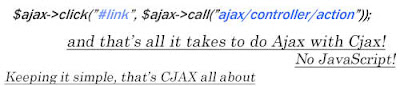 Cjax Ajax Framework