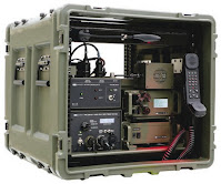 Система управления RFDS PRC-2090 HF  и опции от BARRETT