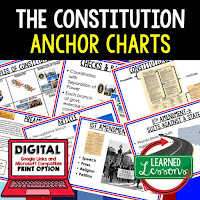 Civics, Anchor Charts, ELL Students Resources, ESS Student Resources