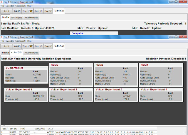 RadFxSat (Fox-1B) Telemetry 06:02 UTC over Indonesia