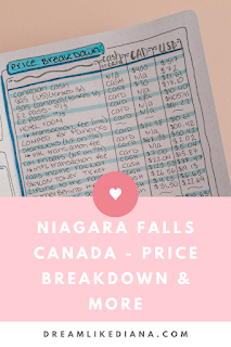 niagara falls canada price breakdown and more