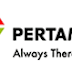 Analisis Porter's Five Forces SPBU Pertamina