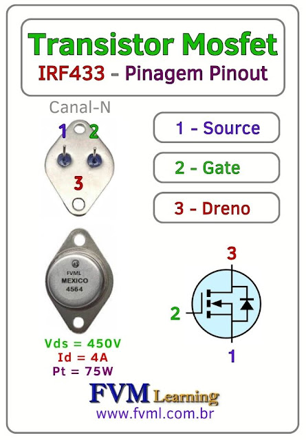 Datasheet-Pinagem-Pinout-Transistor-Mosfet-Canal-N-IRF433-Características-Substituição-fvml