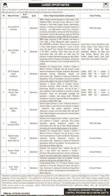 Provincial TB Control Program Balochistan  New Jobs 2023